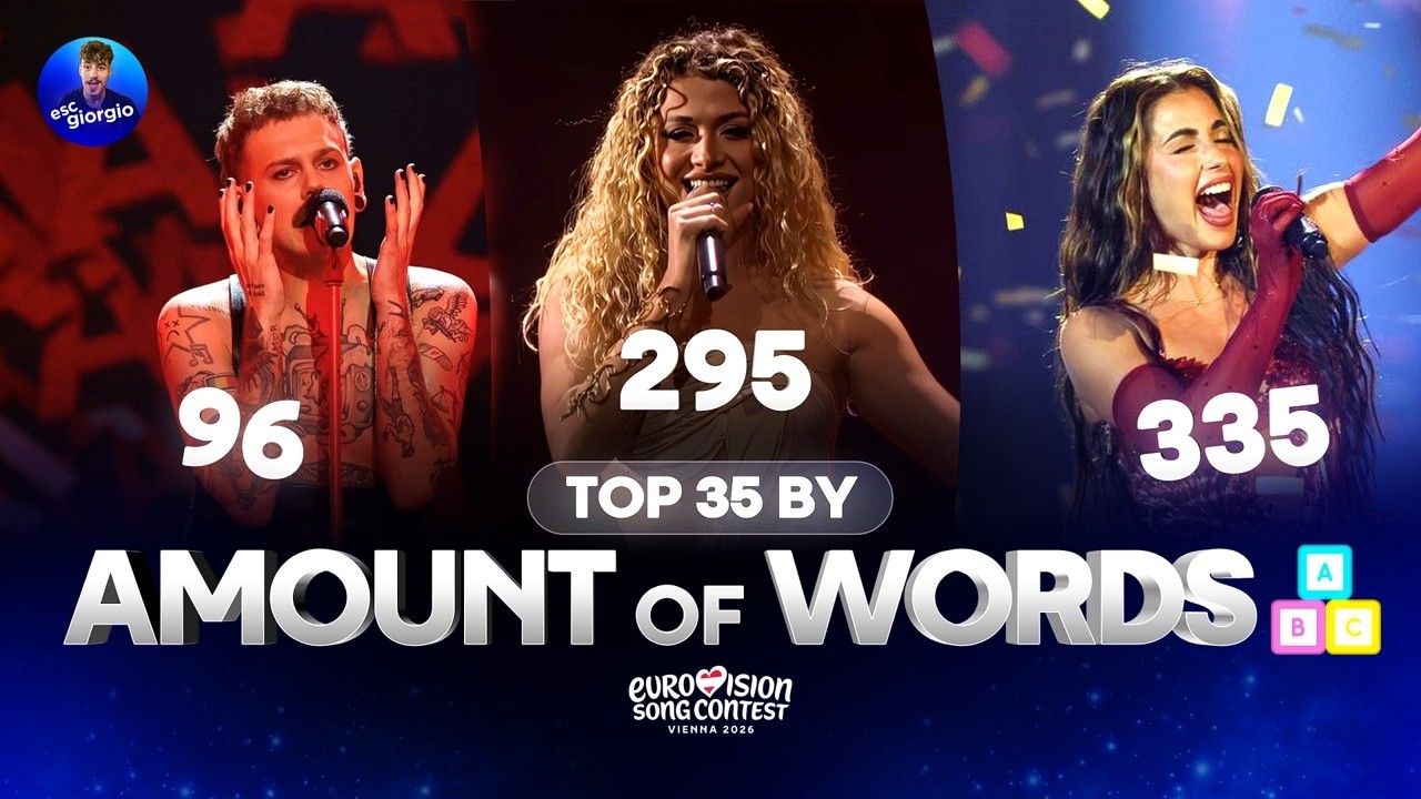 Eurovision 2026: Top 35 by Amount of Words