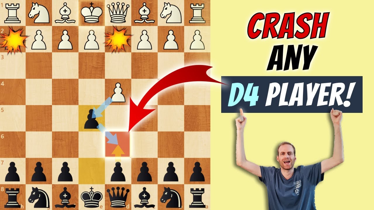 Definitive Tutorial to the RARE Harltaub-Charlick Gambit
