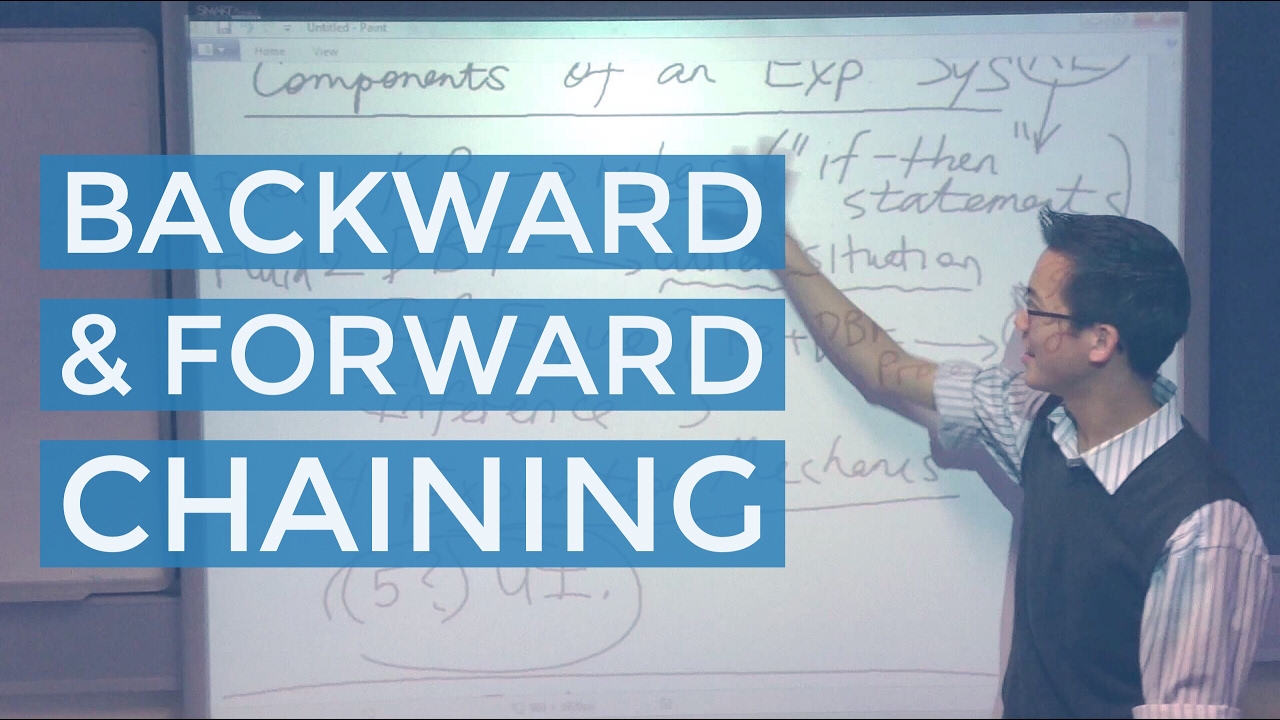 Backward & Forward Chaining
