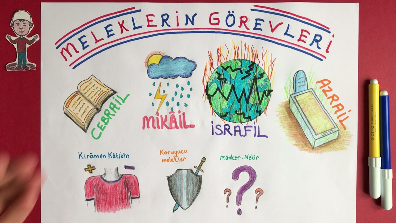 MELEKLER