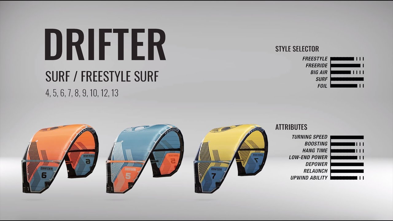 2020 Drifter (Cabrinha Kitesurfing)