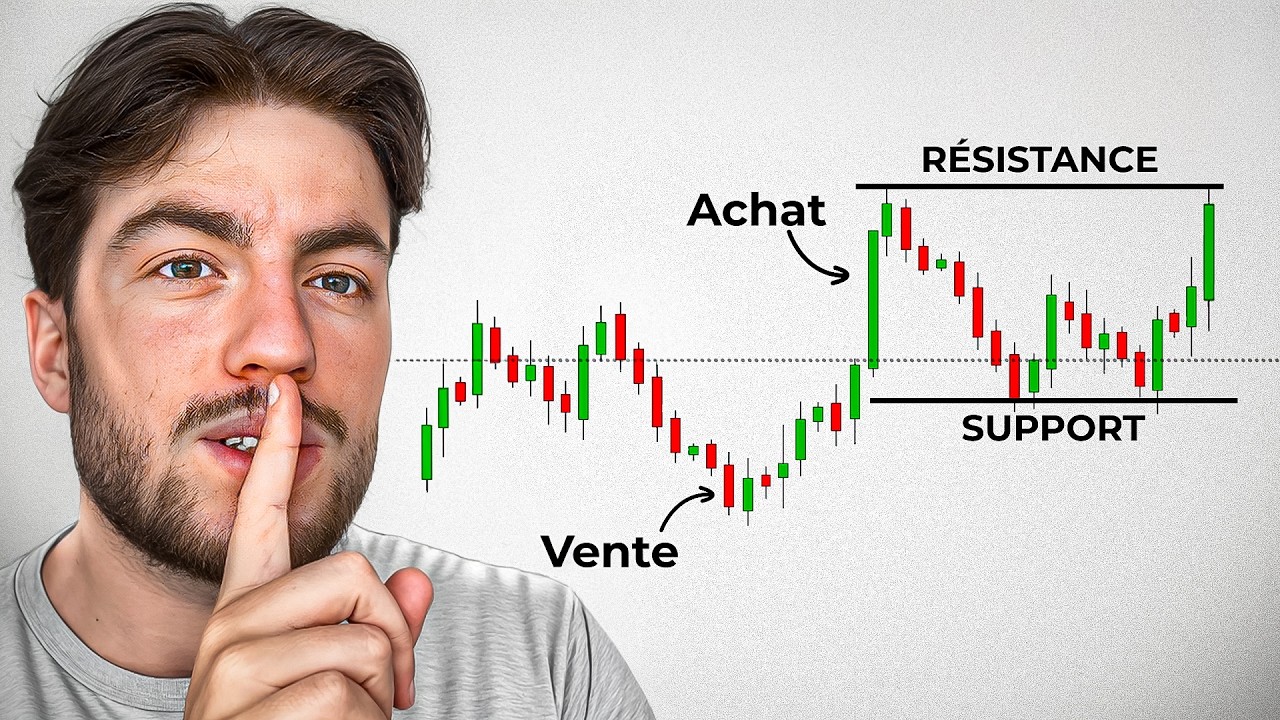 Comment Lire un Graphique comme un PRO ? (Guide de 30min)