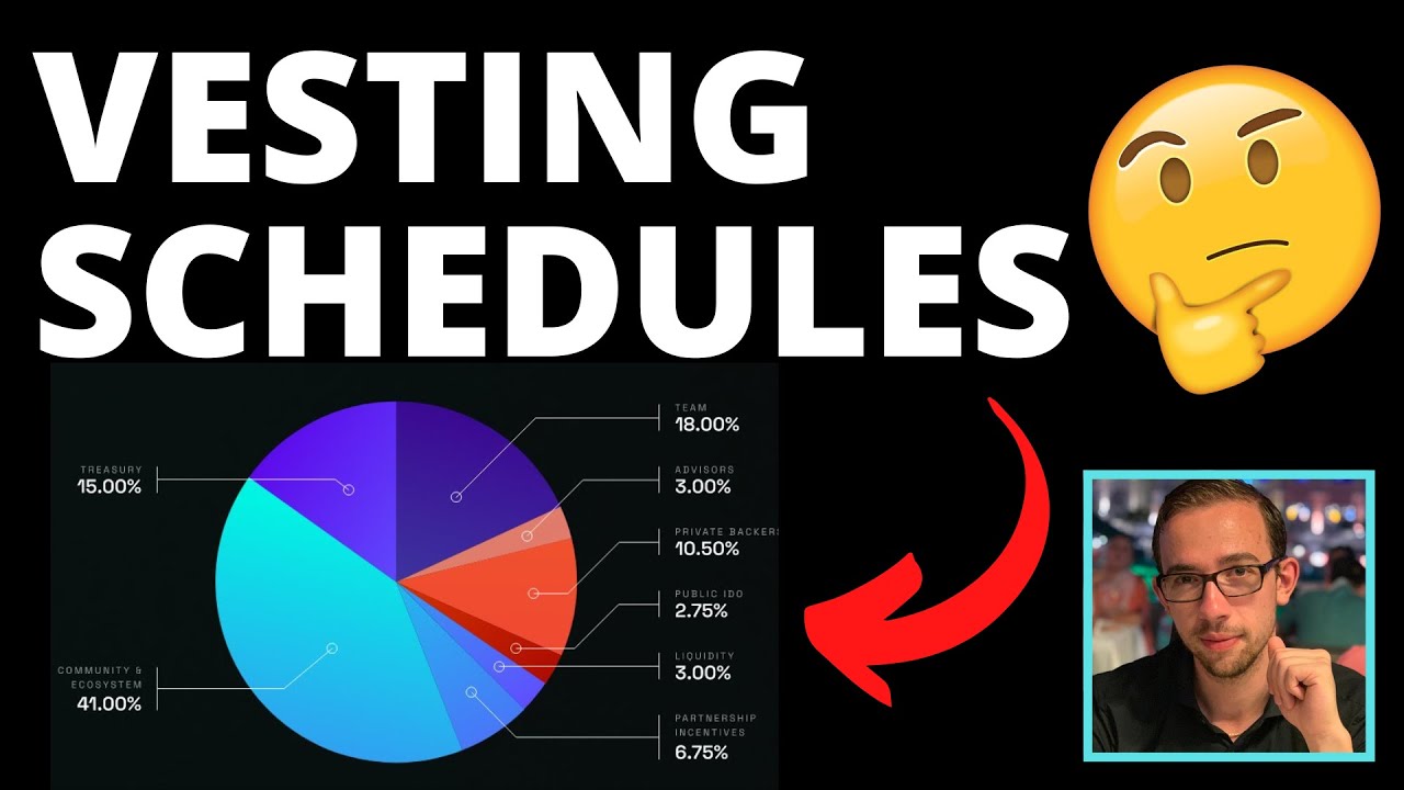 LAUNCHPAD SCHOOL: VESTING SCHEDULES & TOKENOMICS