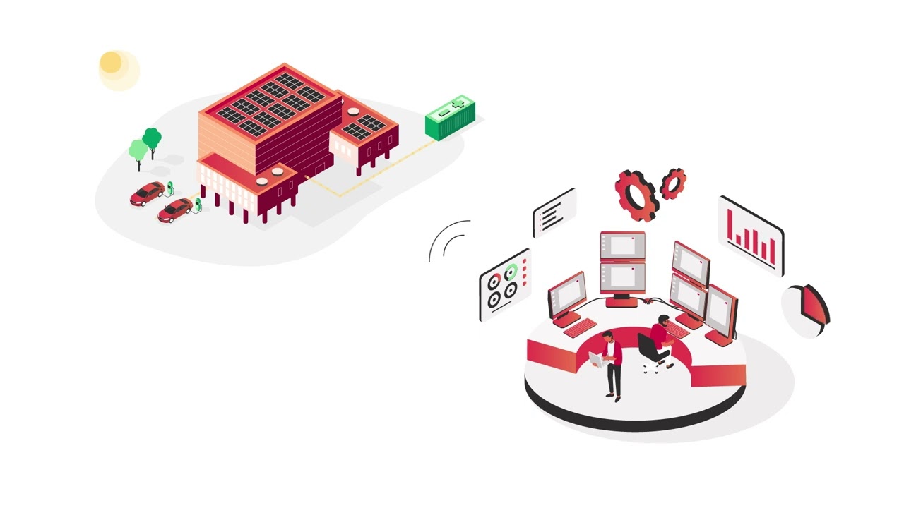 Eneco Slimme Energiesturing