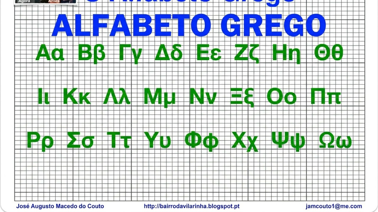 O Alfabeto Grego