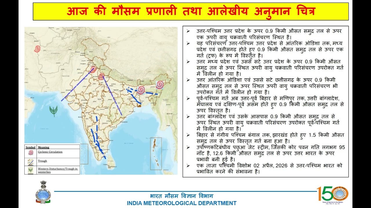 Bihar State Weather Discussion | Bihar Weather Update 30th March 2026 📢