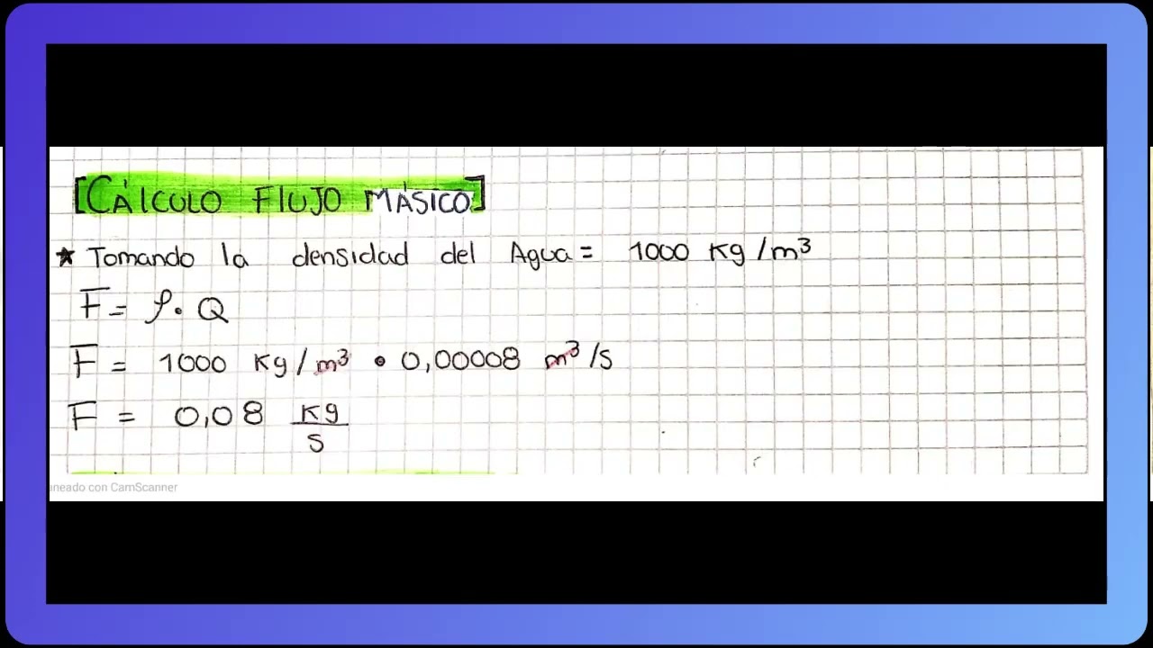CALCULO DE CAUDAL,FLUJO MASICO Y FLUJO MOLAR