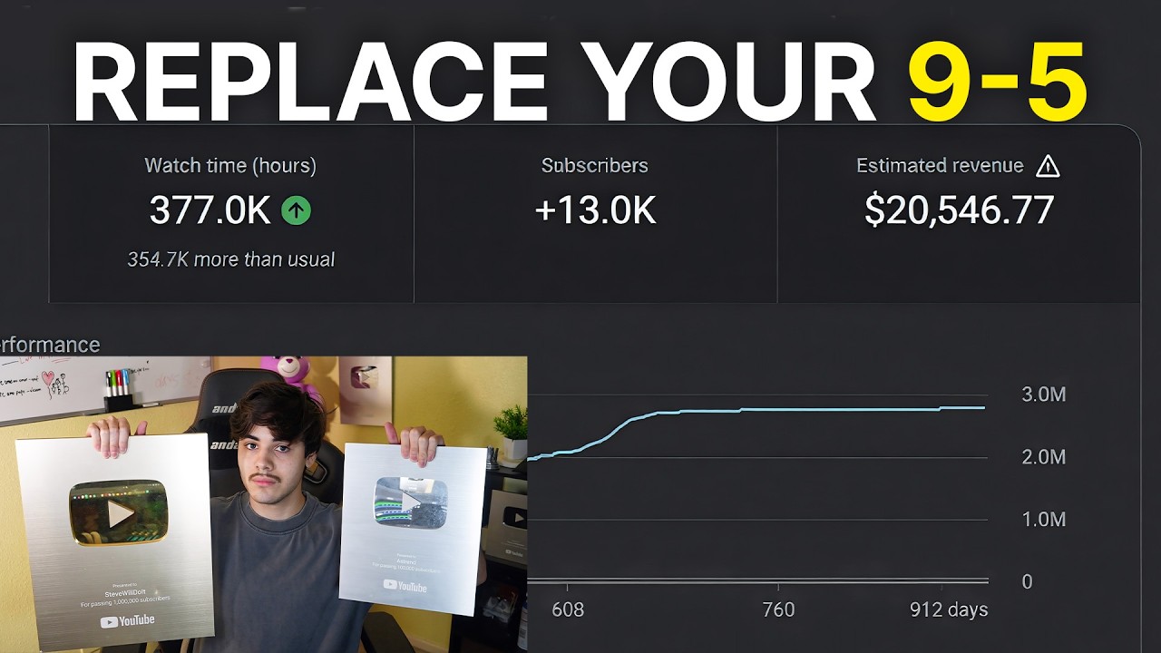 8 Faceless YouTube Niches That Pay Better Than Your Job