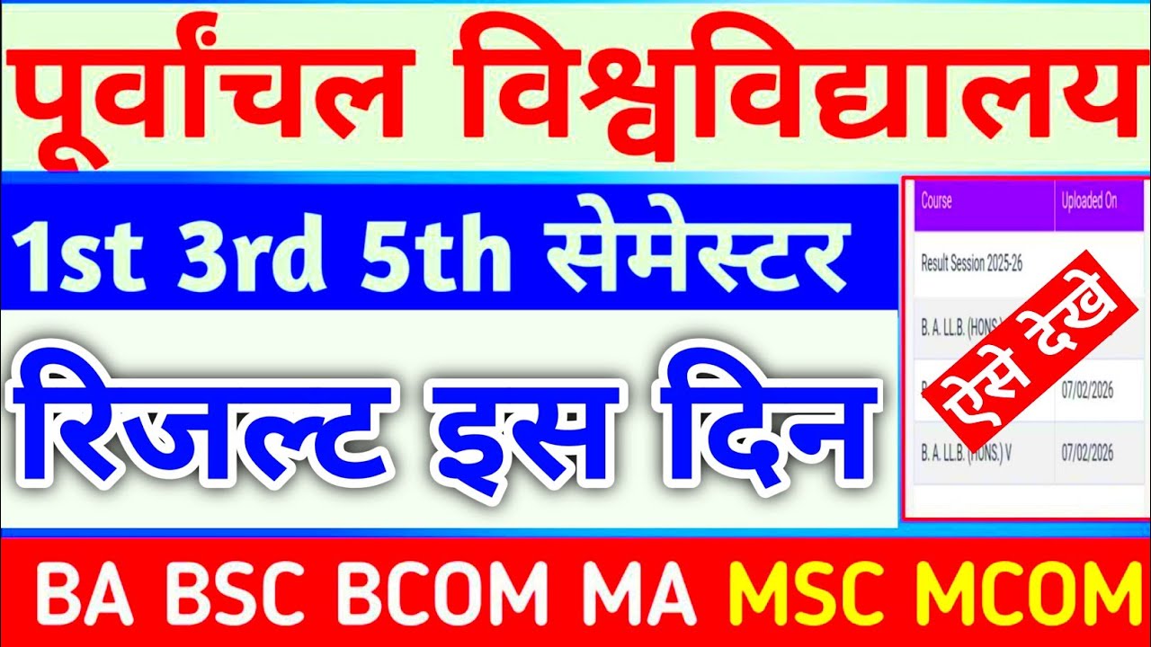 Vbspu Result 2026 जारी|Vbspu Ba Result 2026|Vbspu Result 2025|Vbspu Ba Bsc 1st Semester Result 2026