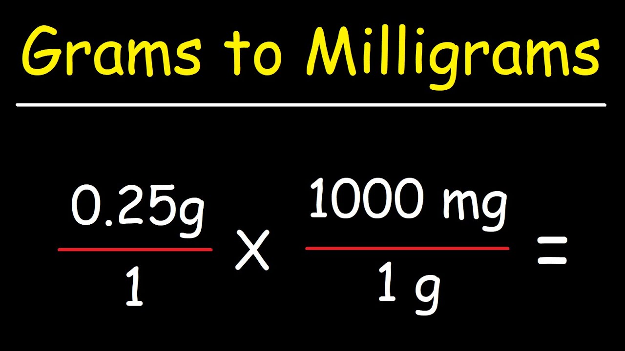 How To Convert From Grams to Milligrams - g to mg