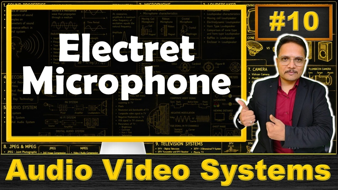 Electret Microphone (Basics, Structure, Working, Directivity, Characteristics & Features) Explained