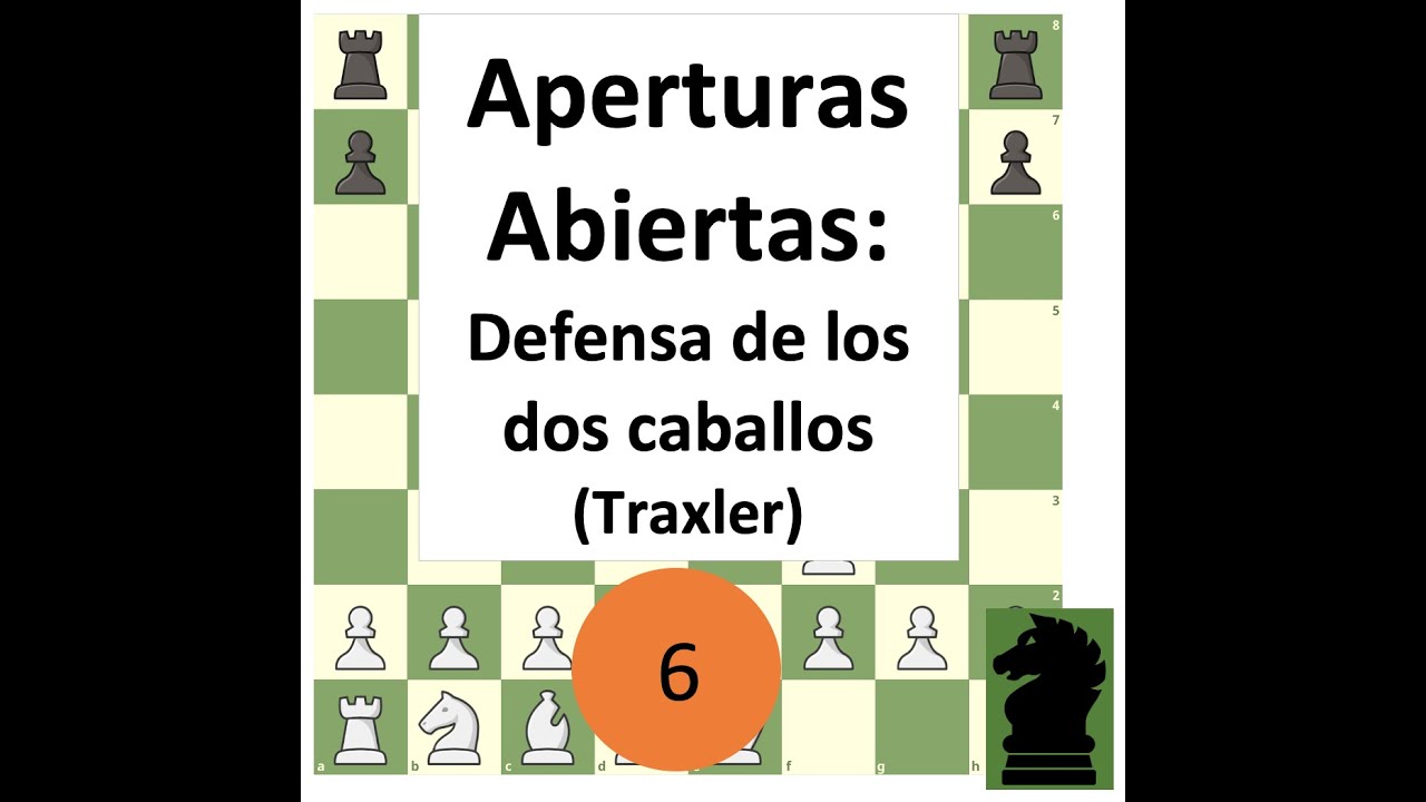 Defensa de los 2 caballos (Variante Traxler y otras)
