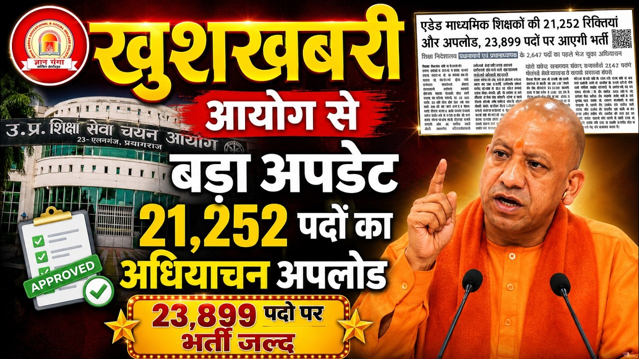 खुशखबरी | UP Teacher Vacancy 2026 | 21,252 पदों का अधियाचन अपलोड  | आयोग से बड़ा अपडेट | TGT PGT