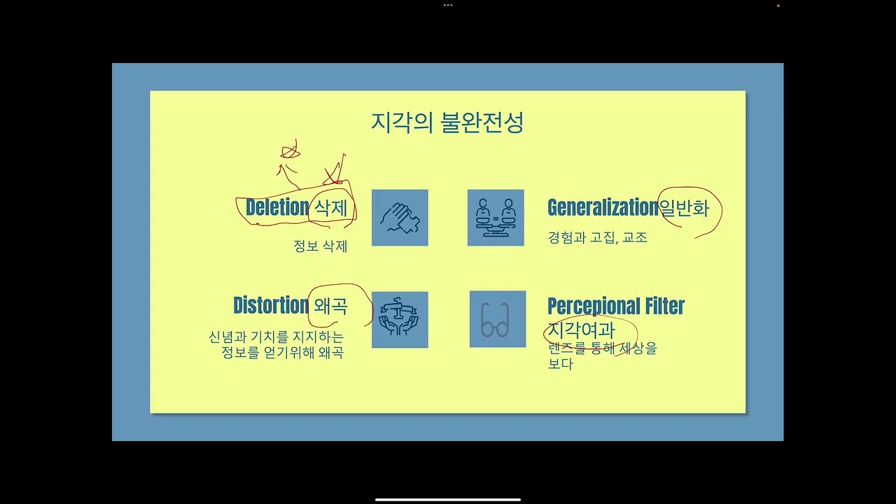 왜 나는 나를 잘  모를까 #새출발 #인식