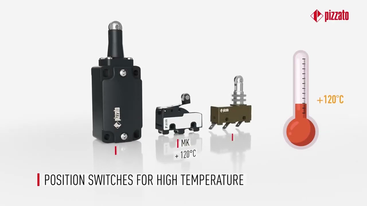 Position switches for special applications