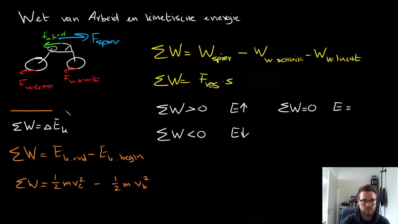 8.2 Arbeid en kinetische energie