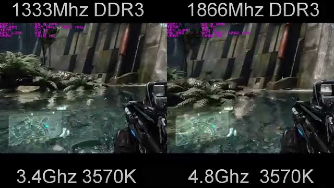 CPU and Memory Overclocking Is It Worth It ?
