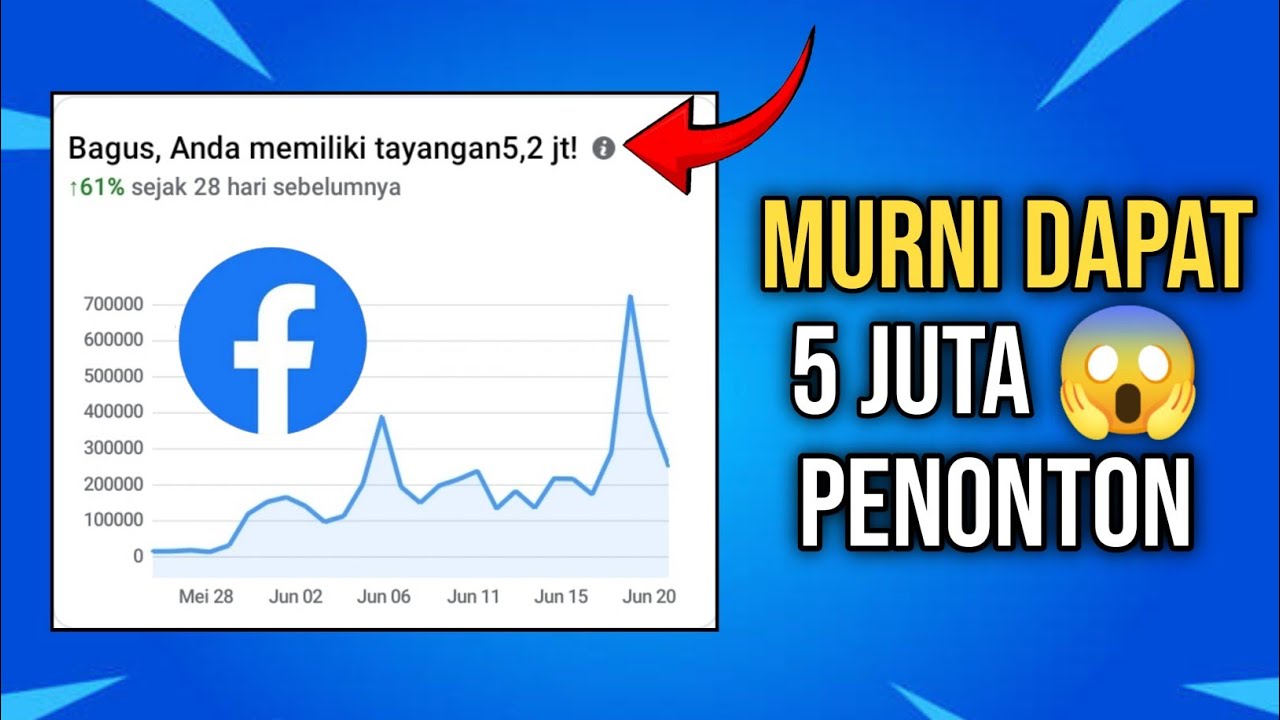 MURNI DAPAT 5 JUTA PENONTON DI FB PRO, BERKAT UPLOAD VIDEO KAYAK GINI !!