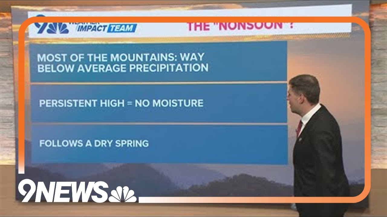 Slow start to monsoon season in Colorado