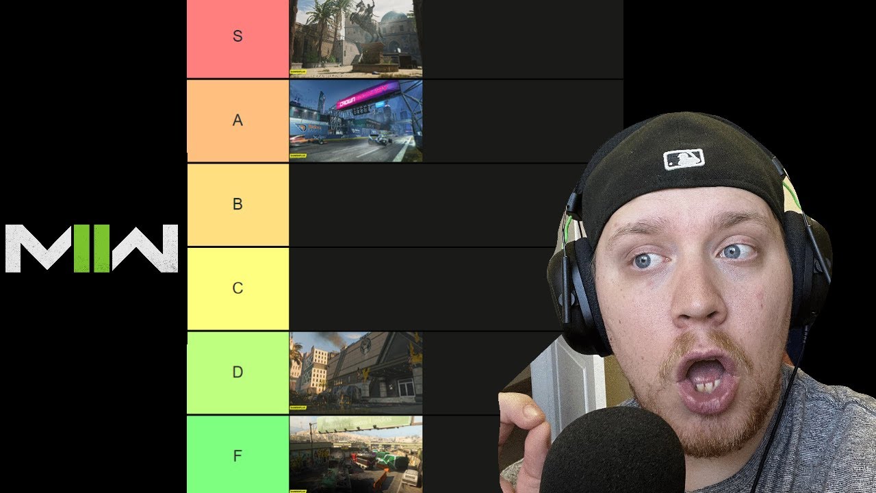 MWII Maps Ranked (Perfect Tier list Guaranteed)