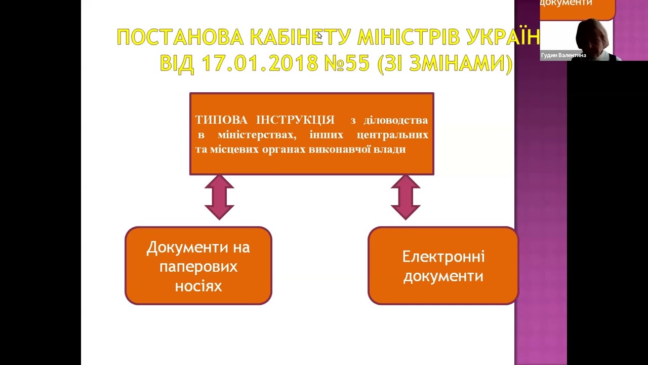Вебінар на тему: «Порядок складання інструкції з діловодства в ОМС»