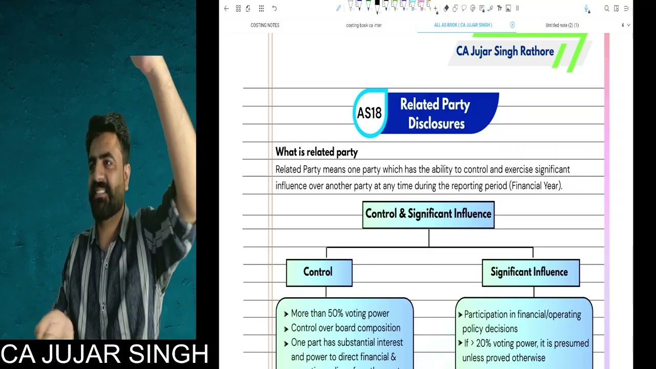 AS 18 || CA Inter || Advanced Accounts || CA JUJAR SINGH ||