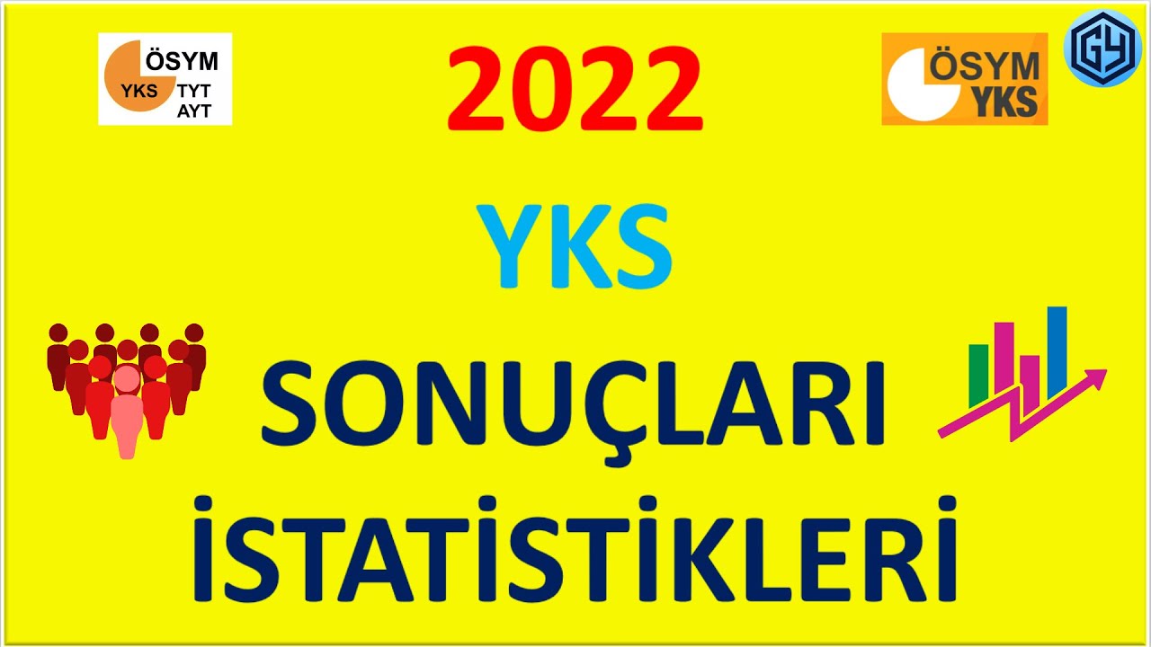 2022 YKS SONU&Ccedil;LARI İSTATİSTİKLERİ (2022YKS' de TYT AYT YDT 2021YKS Karşılaştırmalı Ortalama Netleri)