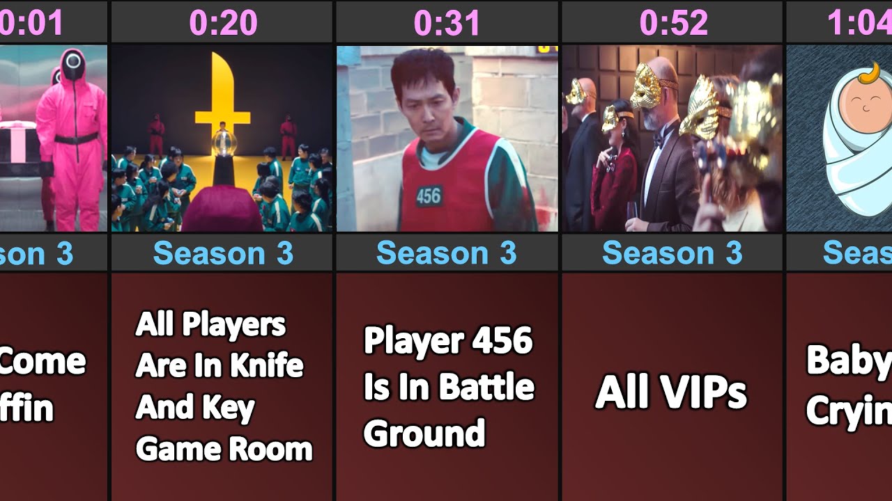Squid Game Season 3 Teaser Explain In 3 Minutes
