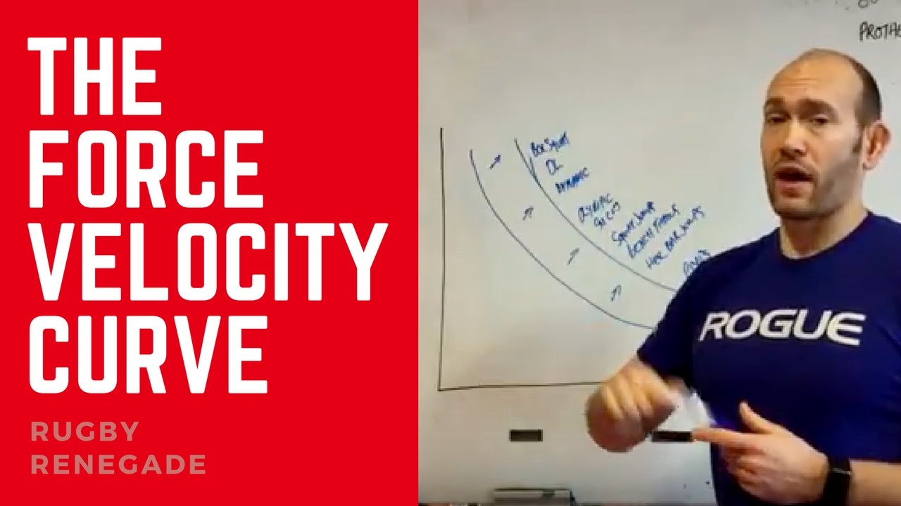 Rugby Renegade | Rugby Strength and Conditioning - The Force Velocity Curve