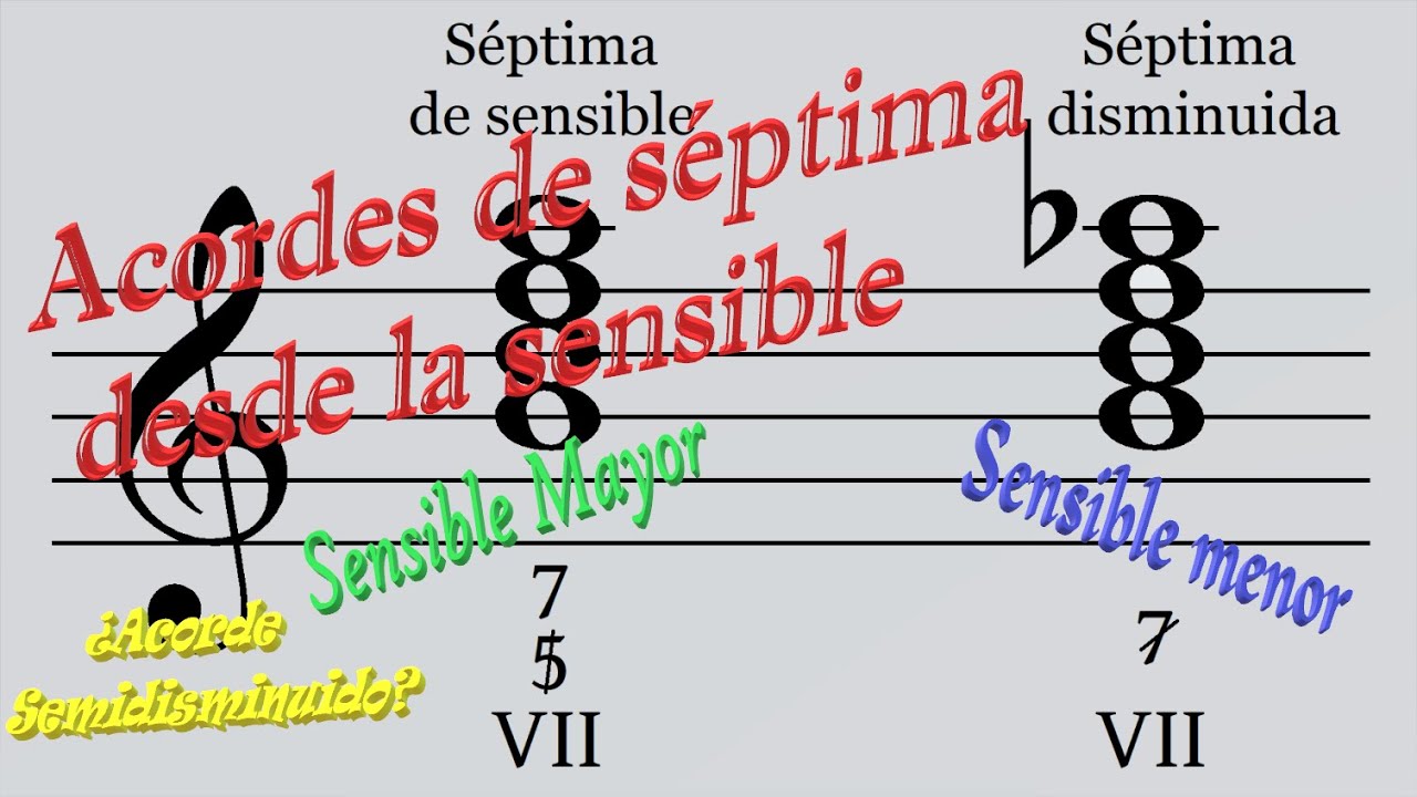 Acordes de séptima de sensible y séptima disminuida.