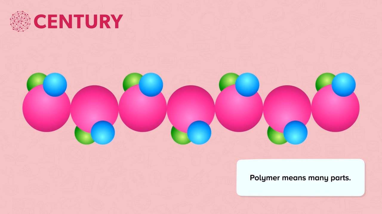 Polymers: Introduction | Chemistry