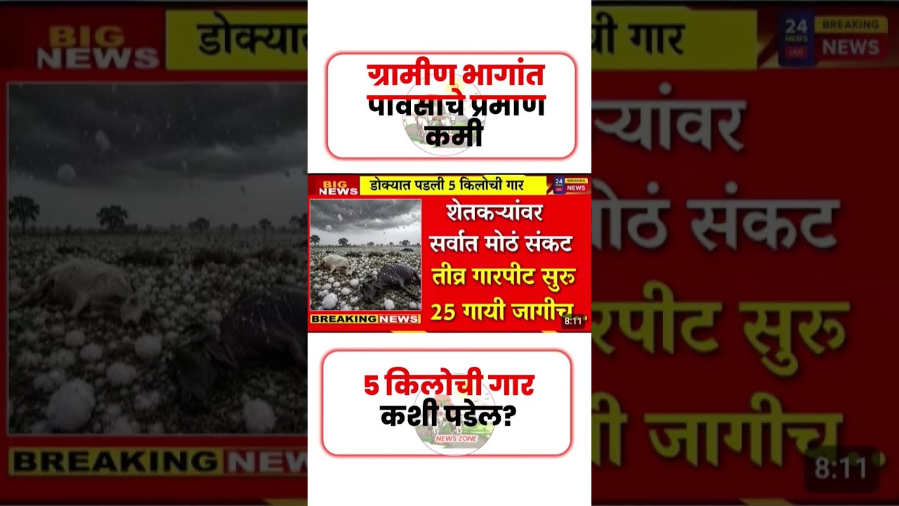 पावसाचे प्रमाण#uddhavthackeray #maratha #Devendrafadnavis #AjitPawar #Eknathshinde #jarangepatil