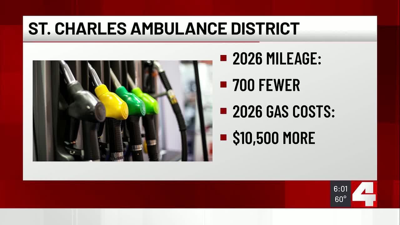 Rising fuel costs strain budgets across St. Louis metro area