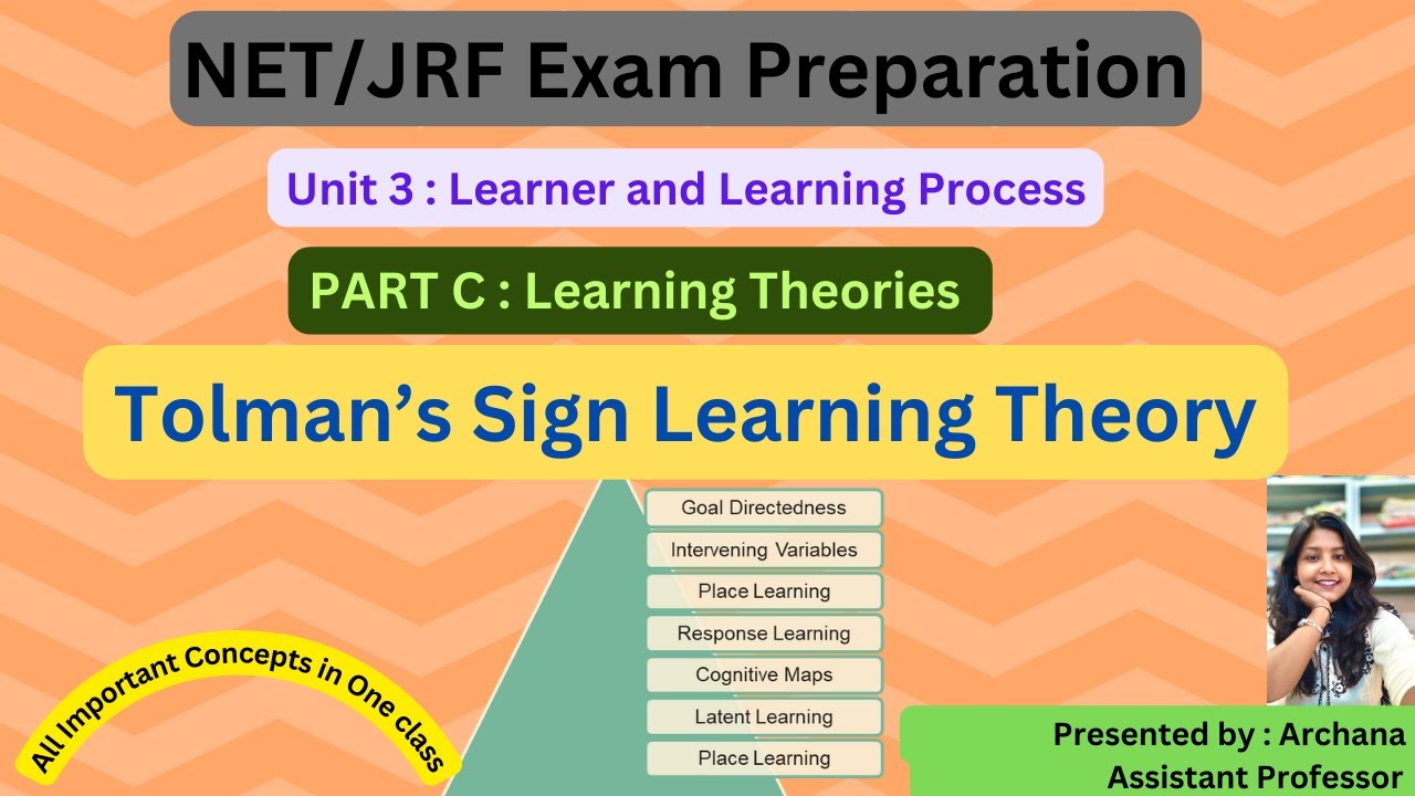 Tolman's Sign Theory of Learning | NET/JRF | Education | All Teaching Exams |