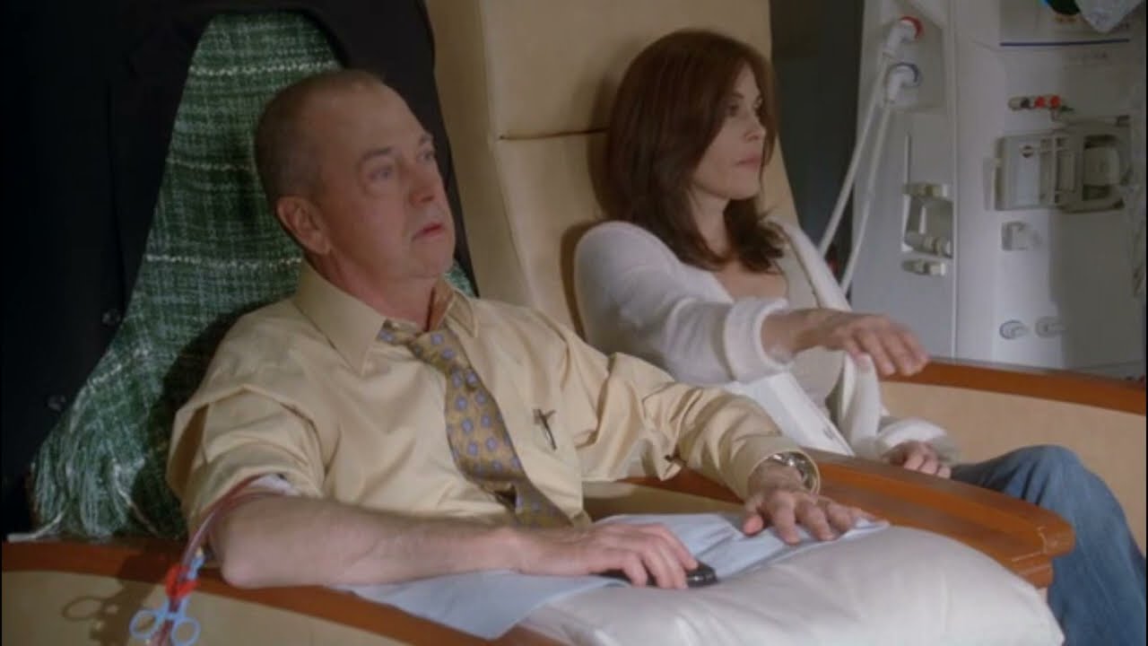 Susan And Dick Comfort Each Other - Desperate Housewives 7x13 Scene