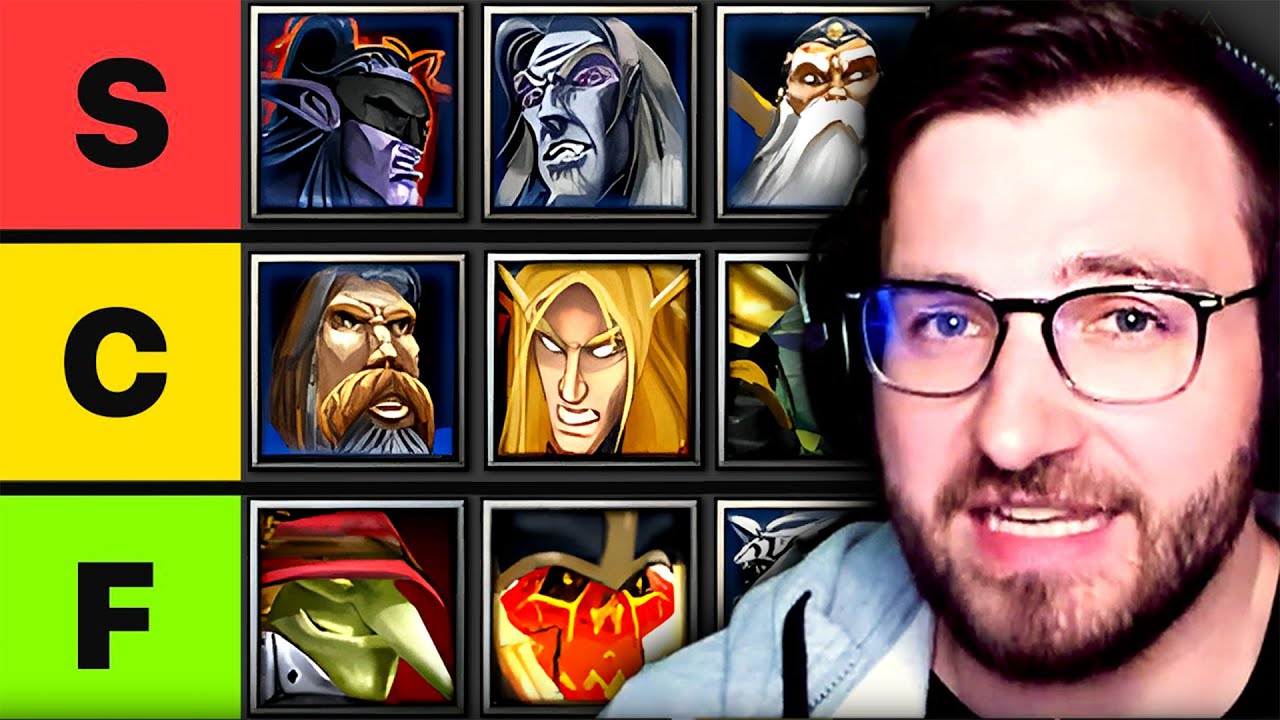 Warcraft 3 Hero Tierlist: Best & Worst Heroes (PTR 2.0.3) | Remo&rsquo;s Analysis & Balance Suggestions