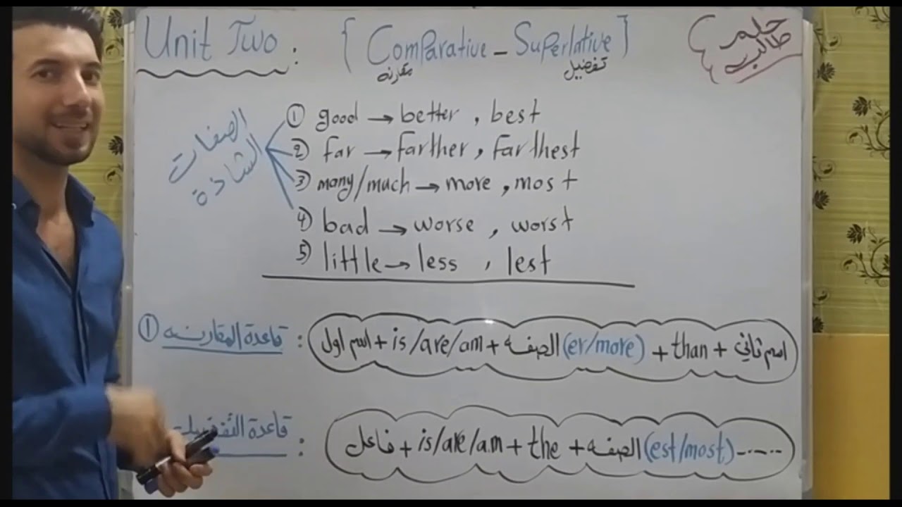 #انكليزي رابع اعدادي..اليونت الثاني/ الدرس 1/  المقارنة والتفضيل