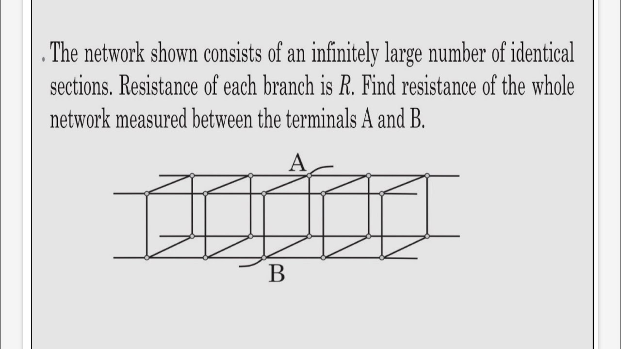 The network shown consist of an infinitely large number of identical sections. Resistance of each..