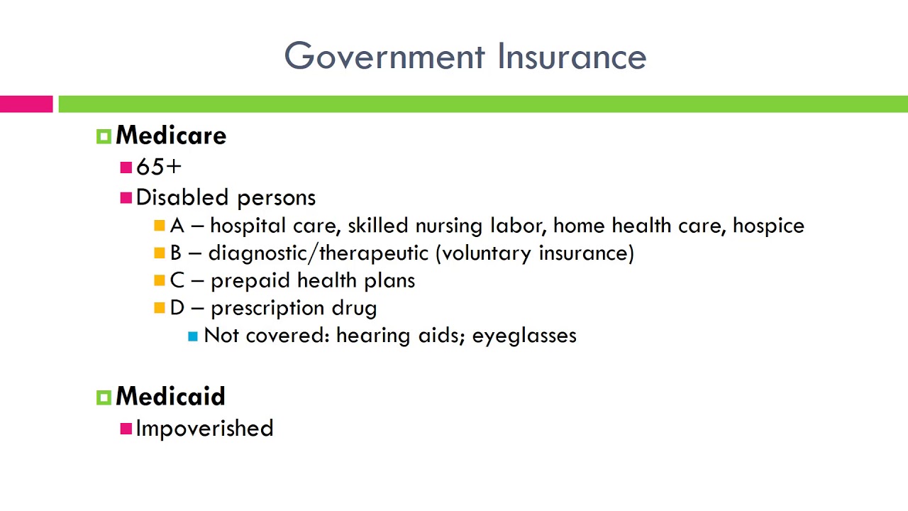 Government funded insurance plans