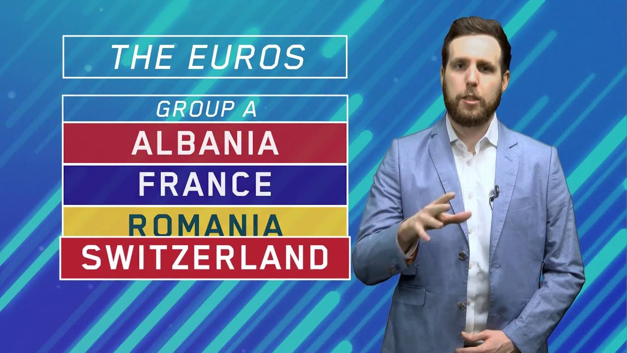 Euro 2016: Group A betting preview