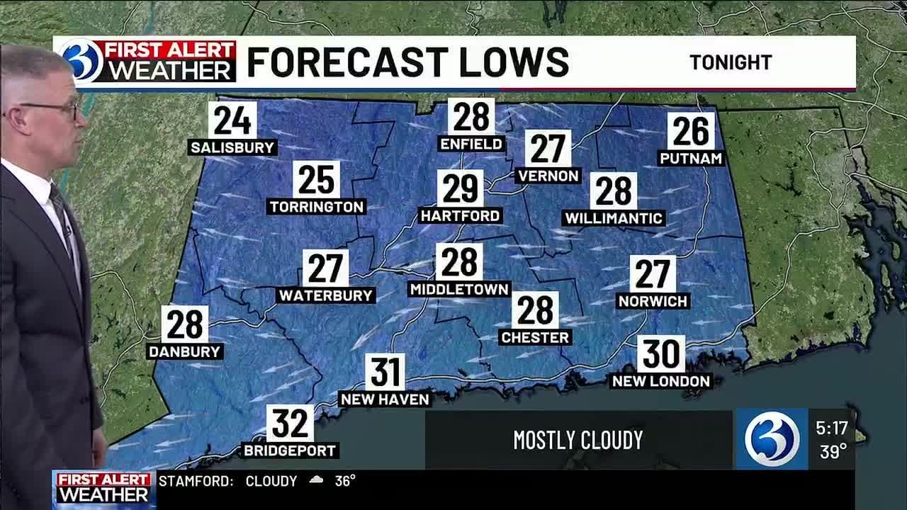 Technical Discussion: A break, then a First Alert Weather Day for mixed precip