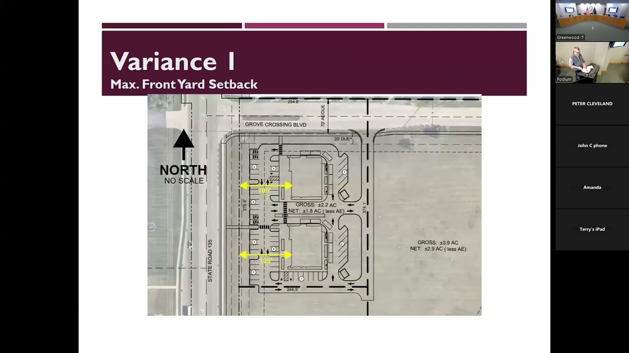 Board of Zoning Appeal Meeting 2026-1-12
