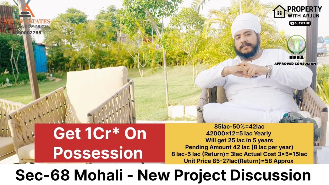 Pre launch Offers in Mohali IT Hub | Commercial Investment in Sector 68 Mohali 