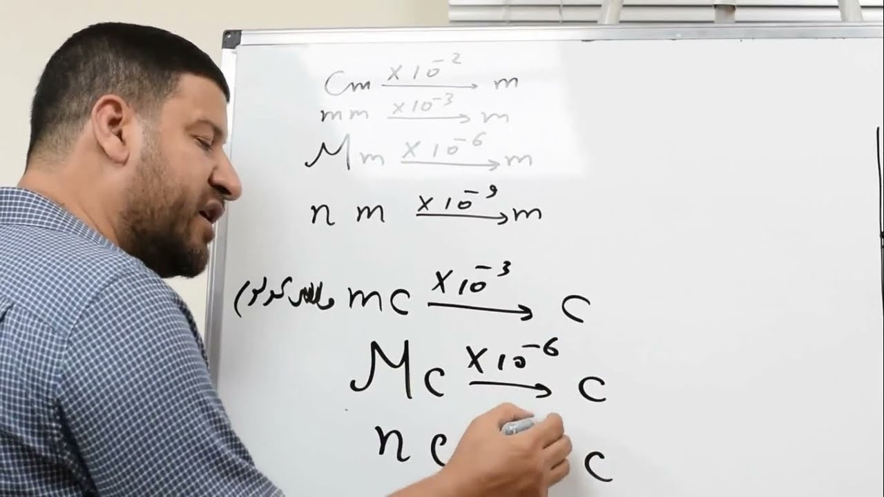 تأسيس فيزياء من الصفر|مستر محمد عبد المعبود| لدفعة2026