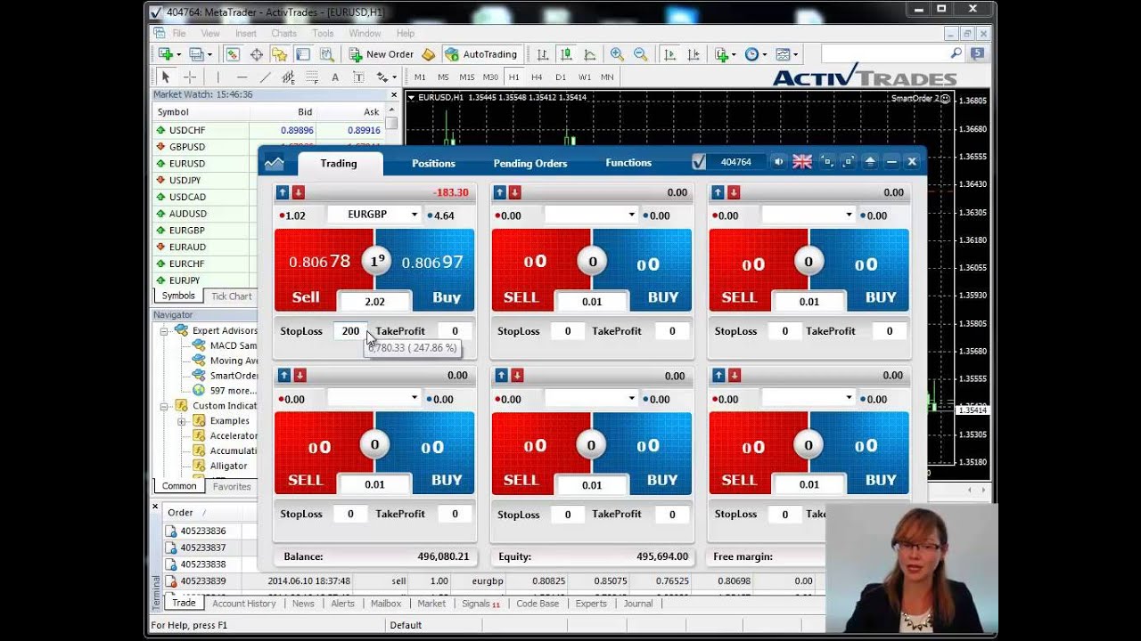 ActivTrades - SmartOrder