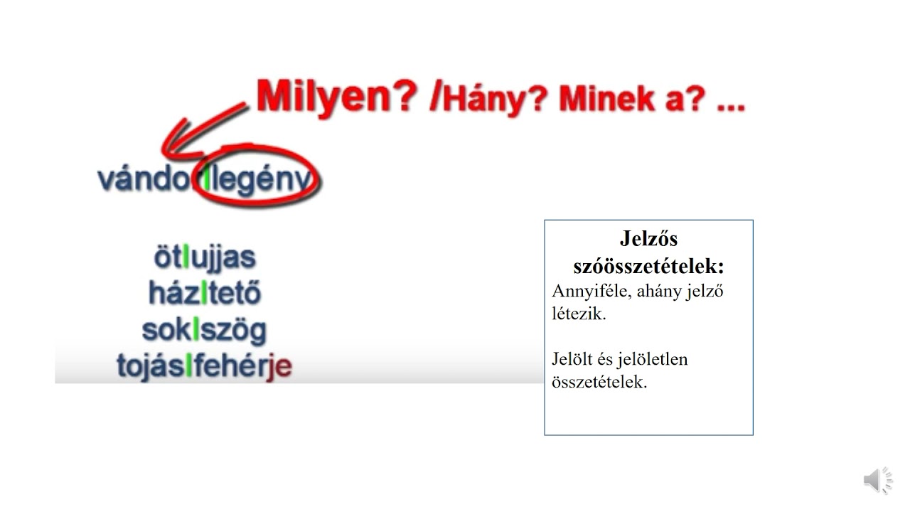 7. osztály nyelvtan - Az alárendelő szóösszetételek