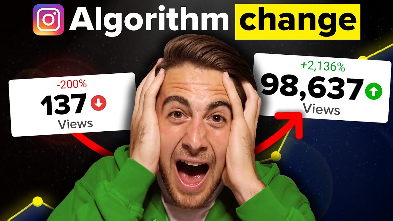 The EASY Way To Beat Instagram&rsquo;s Algorithm in 2026 (GET NEW FOLLOWERS FAST)
