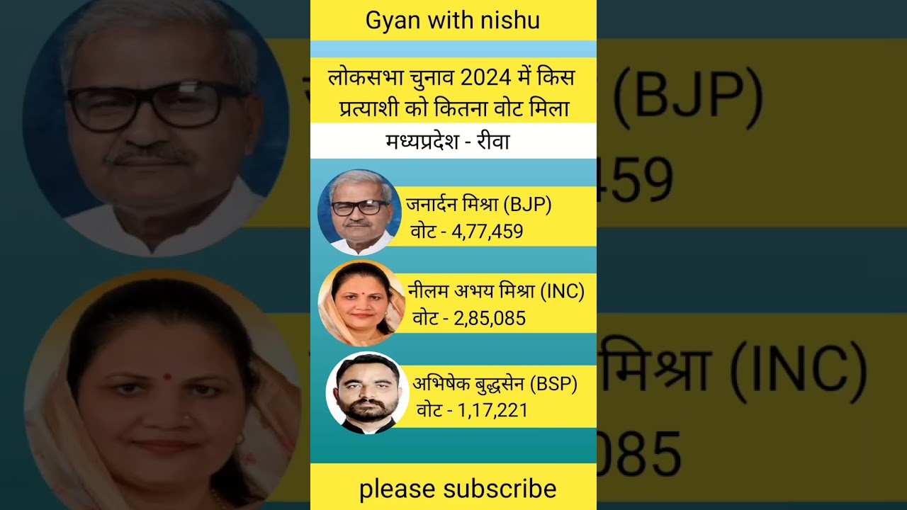 रीवा लोकसभा सीट, Loksabha election 2024 
