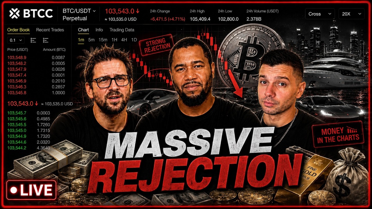 Bitcoin Continuation or Rejection?!