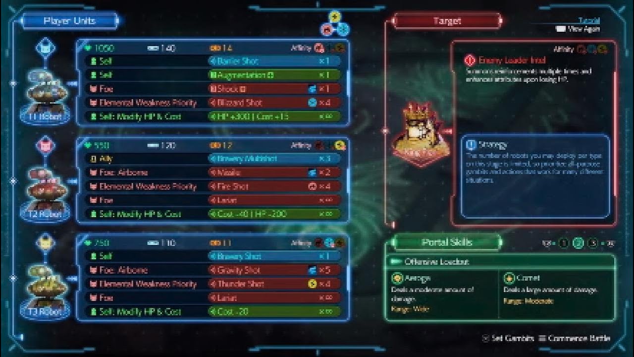Final Fantasy 7 Rebirth PS5 Hard Mode Gears & Gambits Stage 2